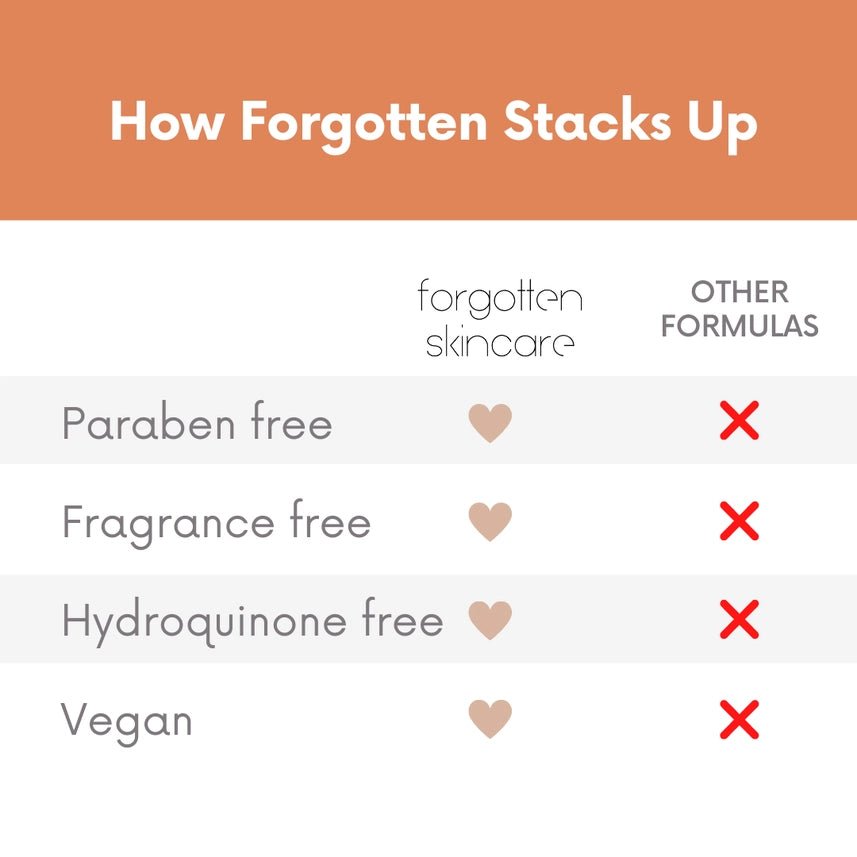 Second Day of Luxury: Intimate Reverence - Myth & Ink: Worlds of C.A. Smith